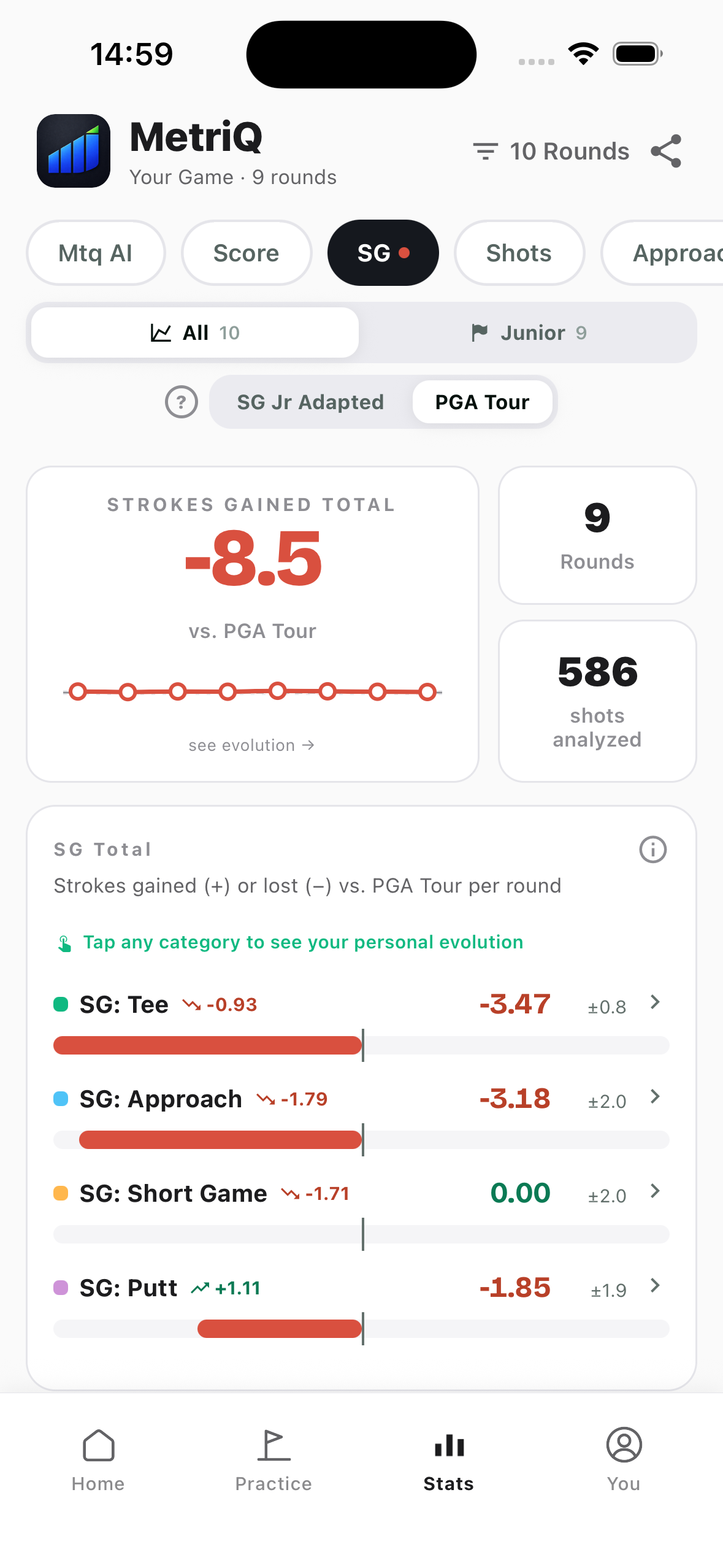 Strokes Gained by area of the game in the MetriQ app