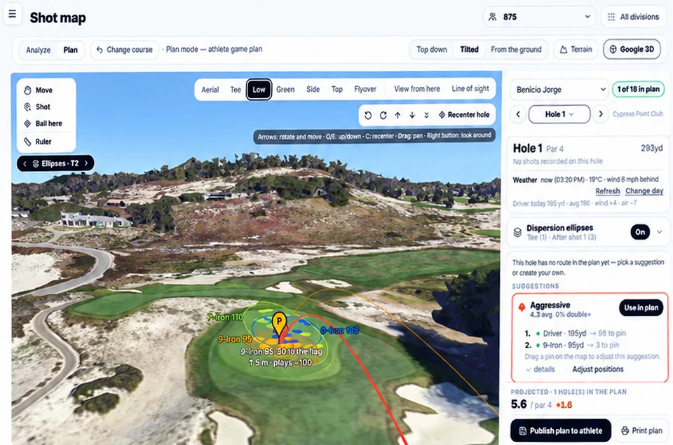 Coach Portal course map with club dispersion relative to the actual target